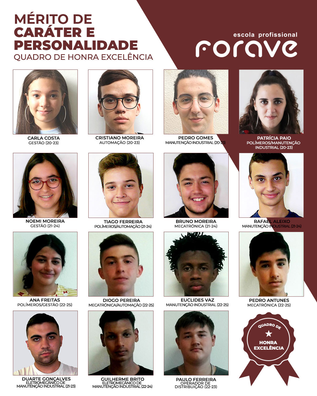 Merito de caracter Personalidade