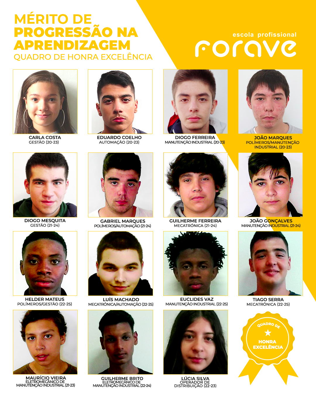 Progressao na Aprendizagem