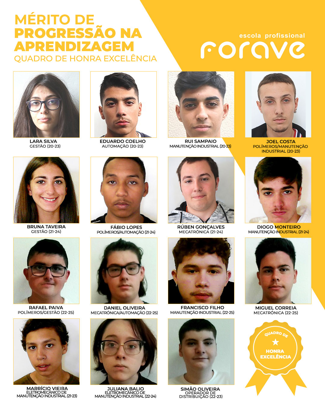 Progressao na Aprendizagem