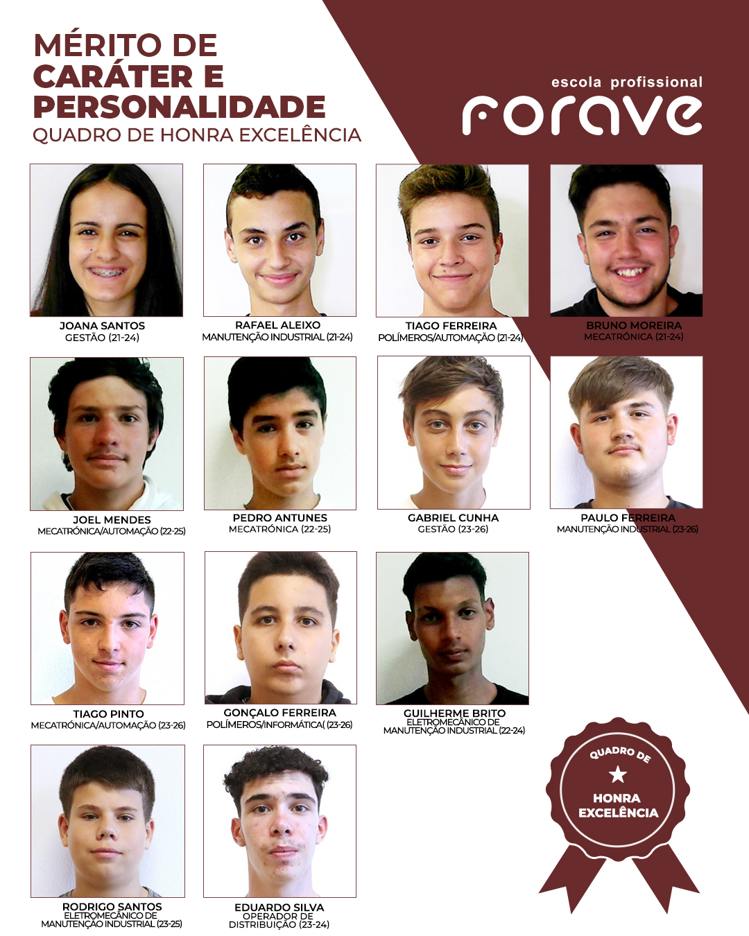Merito de caracter Personalidade