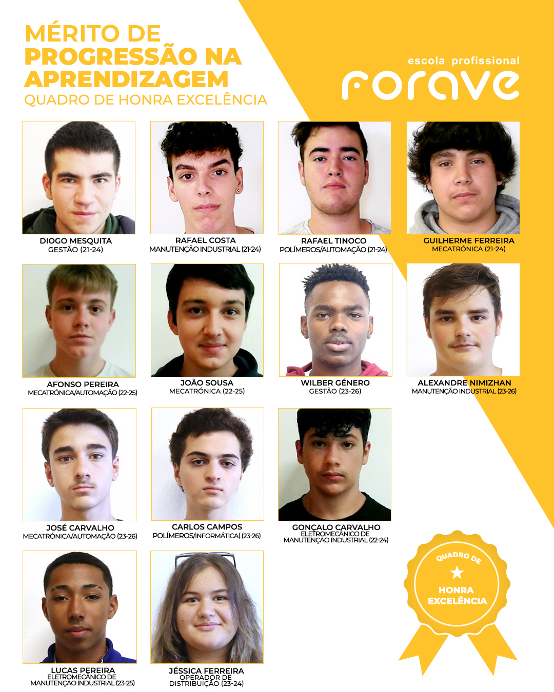 Progressao na Aprendizagem
