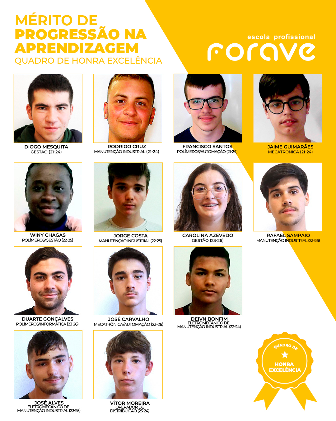 Progressao na Aprendizagem