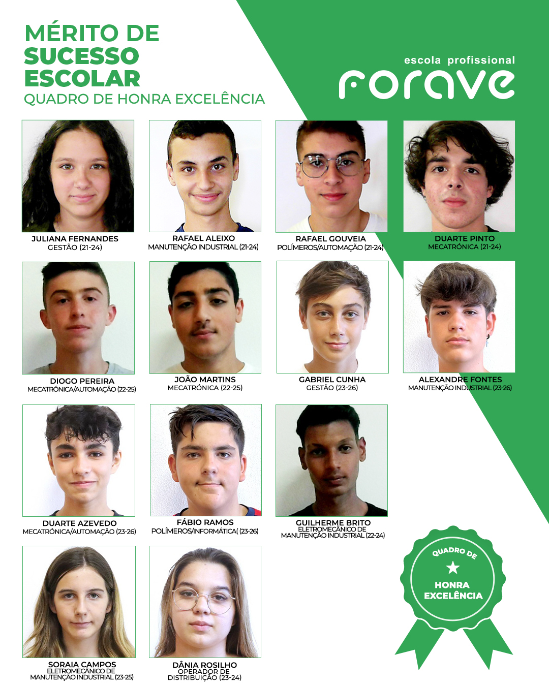 Merito de Sucesso Escolar