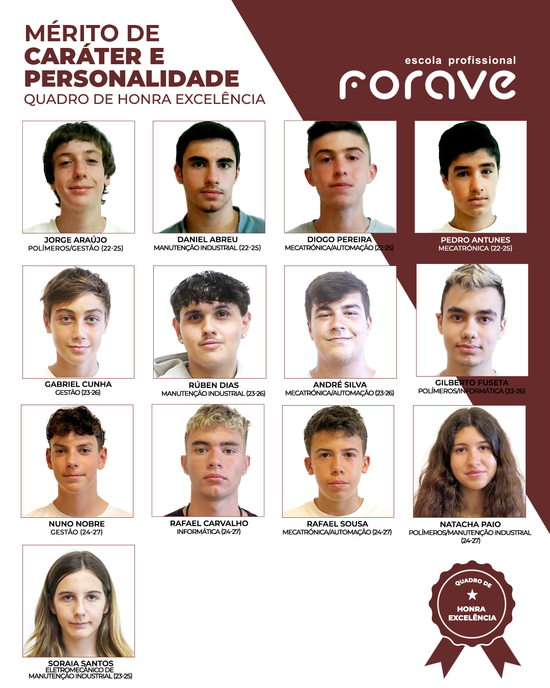 Merito de caracter Personalidade
