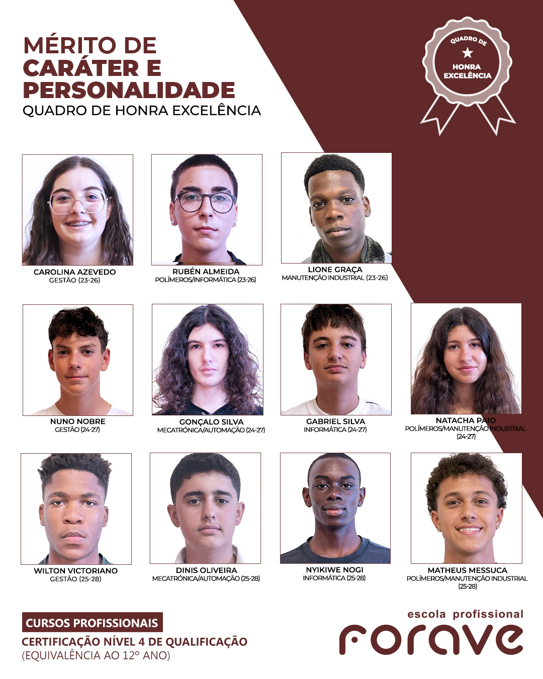 Merito de caracter Personalidade