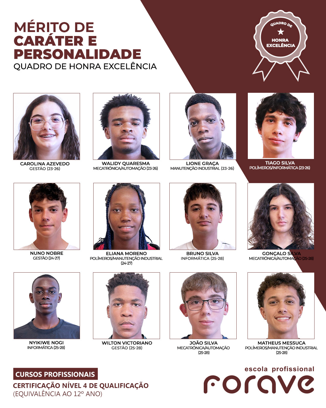 Merito de caracter Personalidade