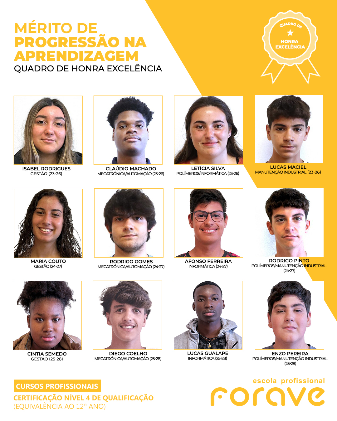 Progressao na Aprendizagem