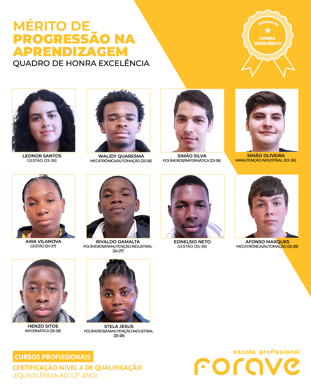 Progressao na Aprendizagem